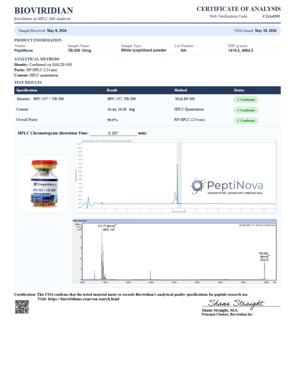 BPC-157 10mg + TB-500 10mg