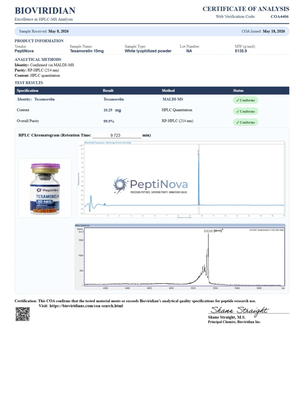 Tesamorelin 10mg